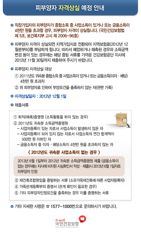 피부양자 자격상실 예정 안내